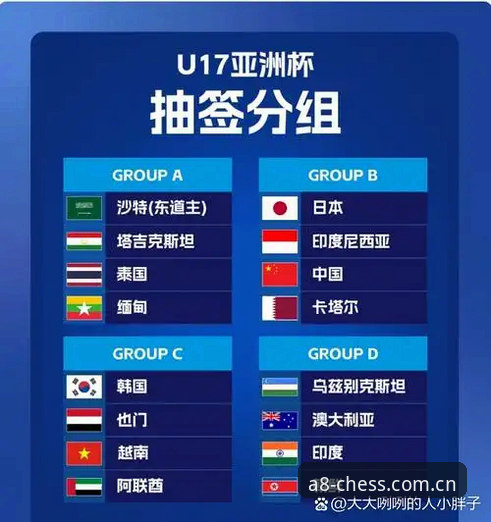 最新A8棋牌网页版 U17世界杯抽签结果详解与观赛体验分享