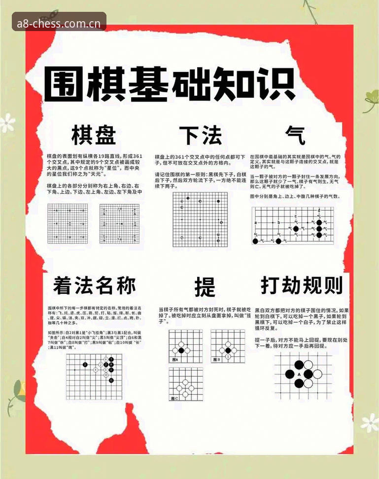 A8棋牌规则 A8棋牌规则详解:从入门到精通的完整指南