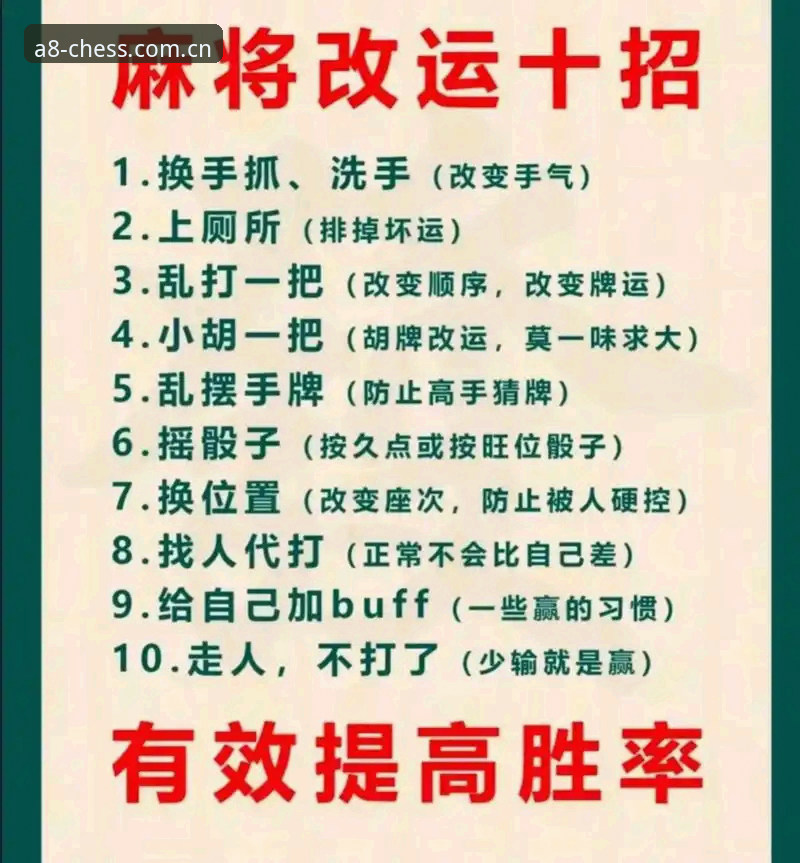 A8棋牌平台新手入门完整指南：从注册到畅玩的全流程解析